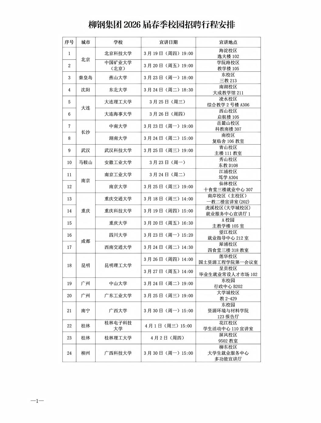 ���ּ���2026�촺��У԰��Ƹ�г�����3.19111(1)
